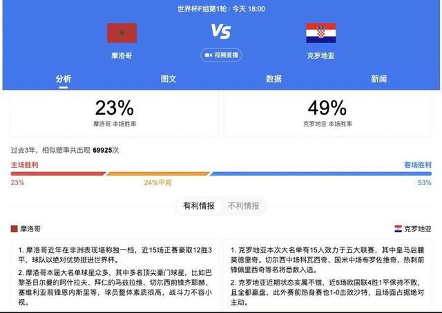 德甲球员身价降幅榜格雷茨卡28岁拜仁降2500万欧现4000万欧格纳布里28岁拜仁降2000万欧现4500万欧阿莱29岁多特降1700万欧现1800万欧希克27岁勒沃库森降1600万欧现2200万欧阿隆森23岁柏林联合降1600万欧现1400万欧雷纳21岁多特降1500万欧现2000万欧纳比-凯塔28岁不莱梅降1400万欧现600万欧聚勒28岁多特降1300万欧现2200万欧诺伊豪斯26岁门兴降1100万欧现900万欧弗兰德31岁柏林联合降1100万欧现500万欧奥克斯福德25岁奥格斯堡降1000万欧现200万欧萨马塞库27岁霍芬海姆降950万欧现250万欧劳姆25岁莱比锡降900万欧现1700万欧恩梅查25岁沃尔夫斯堡降900万欧现900万欧扎卡31岁勒沃库森降800万欧现2000万欧维尔纳27岁莱比锡降800万欧现1700万欧本塞拜尼28岁多特降800万欧现1200万欧穆勒34岁拜仁降800万欧现1000万欧布尔卡德特23岁美因茨降800万欧现700万欧博雷28岁不莱梅降800万欧现800万欧阿德耶米21岁多特降700万欧现2800万欧贝波29岁霍芬海姆降700万欧现400万欧阿诺德29岁沃尔夫斯堡降700万欧现1000万欧普莱亚30岁门兴降700万欧现800万欧诺伊尔37岁拜仁降700万欧现500万欧